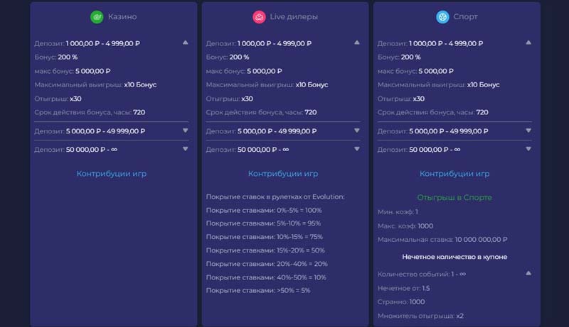 Личный кабинет